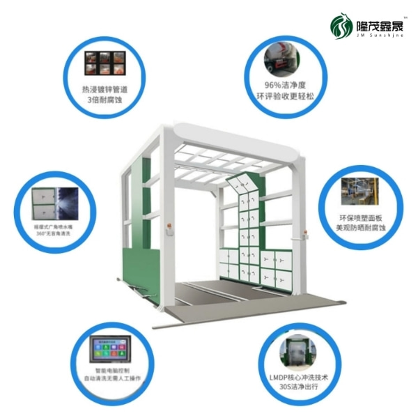 货车自动洗车机 货车自动洗车机